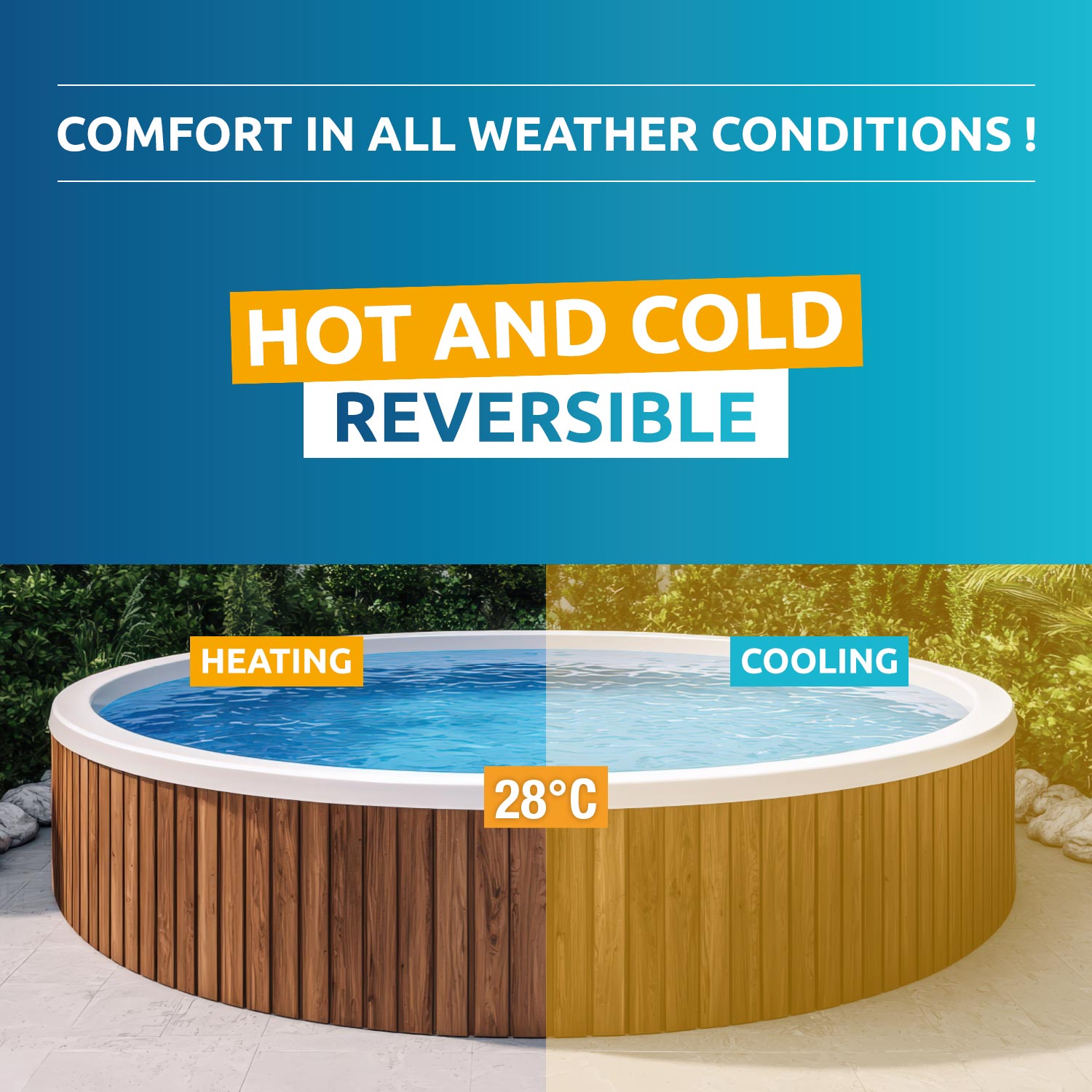 Heating and Cooling Reversible Pool Pump